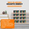 Elefast 12V 100Ah Bluetooth LiFePO4 Lithium Battery, 100A BMS,Low Temperature Protection with Up to 8000 Cycles, Max. 1280Wh Energy LiFePO4 Battery in