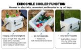 25Qt New White Warming Box