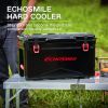 35Qt New Black + Red Insulated Boxes
